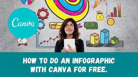How To Do An Infographic With Canva For Free