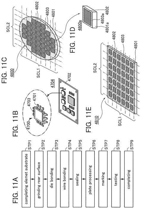 Method for operating the semiconductor device Patent Grant Ishizu , et