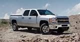 Pickup Trucks Types Pictures