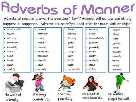 What Are Adverbs Of Manner Adverbs Of Manner English Binus My Xxx Hot