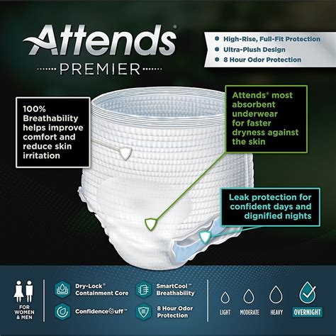 attends® premier pull on underwear overnight absorbency