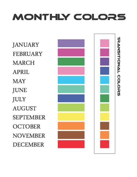 Iauditor is the world's leading inspection app. monthly color chart by SZelda312 on DeviantArt