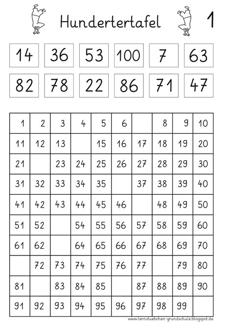 Die hundertertafel vorlage wird in der 2. Lernstübchen: Die Hundertertafel (1) within Übungsaufgaben Mathe 2 Klasse Zum Ausdrucken ...