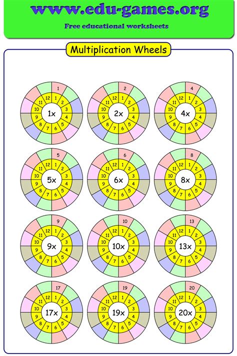 Multiplication Wheels Multiplication Wheel Multiplication Kids Math