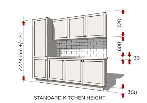 The standard height and depth is produced in various widths. Standard Dimensions For Australian Kitchens (Illustrated ...