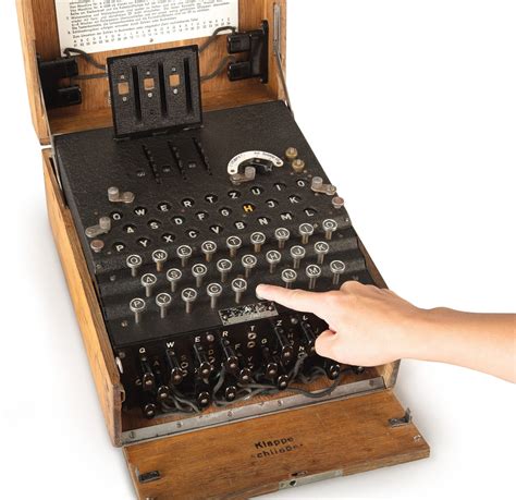 Enigma I A Fully Operational Three Rotor Enigma I Cipher Machine