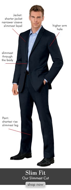 Learn about different sport coat and blazer fits and what size suit jacket you should get. Suit Fit Guide - Slim Fit vs Tailored Fit Suits