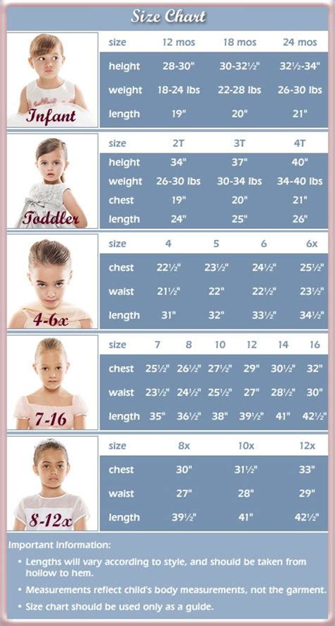 Childs Size Chart Baby Clothes Sizes Baby Clothes Size Chart Size