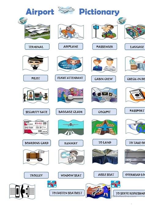 Airport Pictionary English ESL Worksheets For Distance Learning And Physical Classrooms