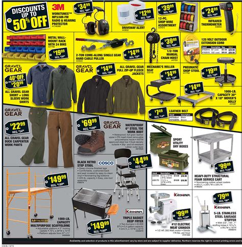 Powder Coating: The Complete Guide: Black Friday 2015 Tool Coverage