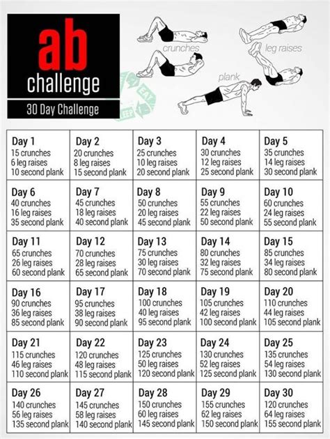 Abs 30 Day Challenge Great Sixpack Plan For Strong Ab Muscles 30 Day Ab Challenge Fitness