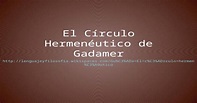El Círculo Hermenéutico de Gadamer C3%ADa+El+c%C3%ADrculo+hermen%C3 ...