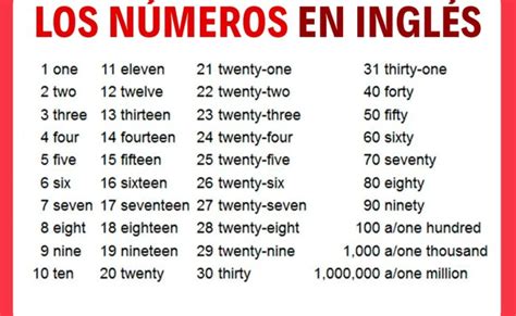 Numeros En Ingles Del 1 Al 100 Numeros En Ingles Numeros En Ingles