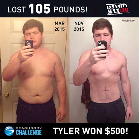 Insanity Before And After Man
