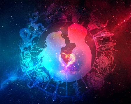 What to get someone who loves astrology. Get daily Love Compatibility Report - Ganesha speaks