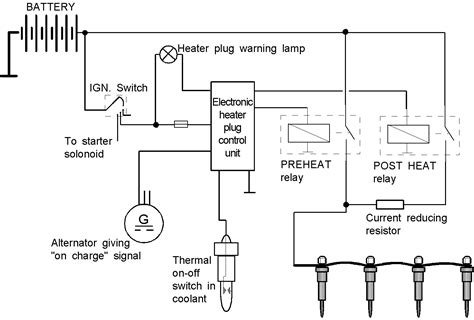 Diagram Bosch Glow Plug Relay Wiring Diagram Mydiagramonline