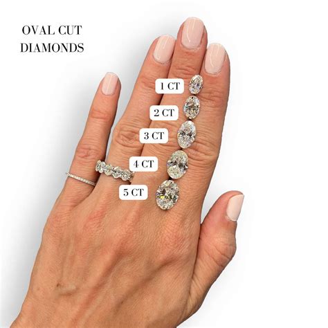 Diamond Carat Weight Size Chart Comprehensive Guide 2022 41 Off