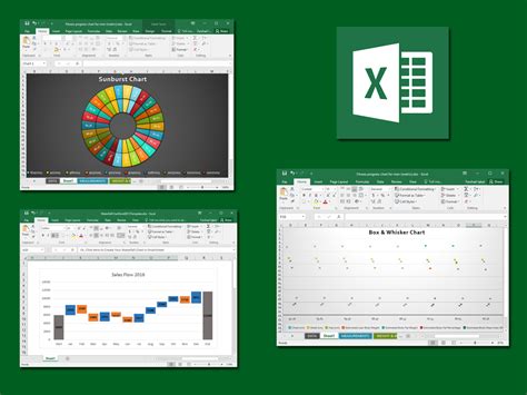 How To Make Better Business Decisions Using Excel 2016 Charts