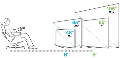 病 万歳 責める Tv Sizes Nikkosangyojp