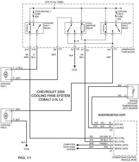 Lista 100 Foto 16 Diagrama De Fusibles Chevy C2 2006 Pdf Cena Hermosa