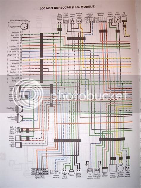 02 Cbr F4i Wiring Diagram Herbalic