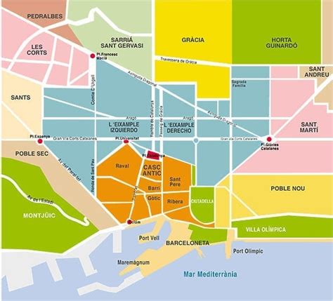Mapa Barrios Barcelona Mapa