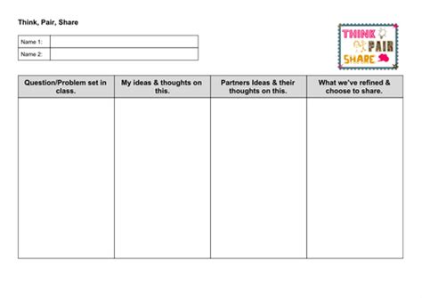 Think Pair Share Worksheet By Tips4teaching Teaching Resources Tes