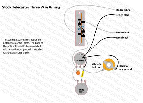 Telecaster pickup wiring diagram from cdn11.bigcommerce.com. Telecaster Three Way Wiring