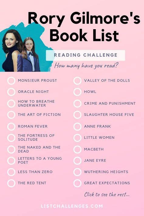 The Rory Gilmore Reading Challenge In 2020 Gilmore Girls Books Rory