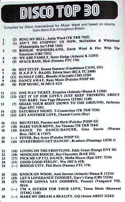 Retro Music Charts On Twitter Uk Disco Chart From June 23rd 1979