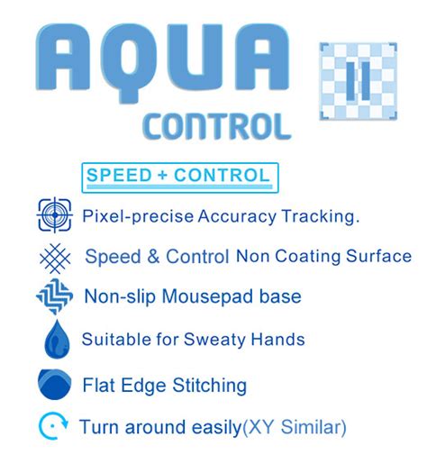 X Raypad Aqua Control 2 Sakura Blue 500x500x4 Acegearpl