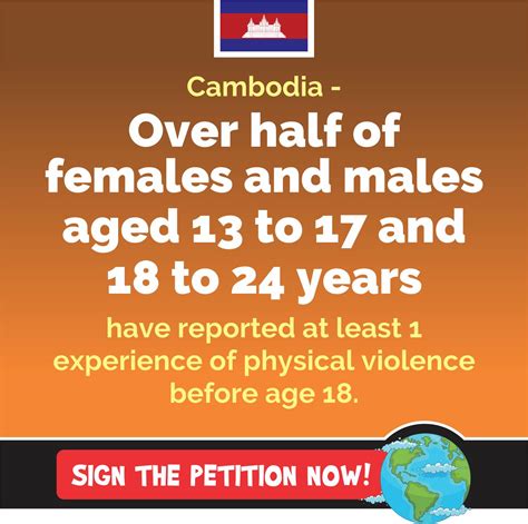Cambodia Over Half Of Females And Males Aged 13 To 17 And 18 To 24
