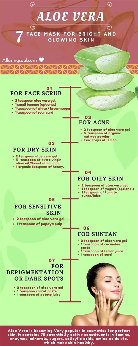 aloe vera face mask has many benefits which make skin healthy hera are some diy homemade aloe