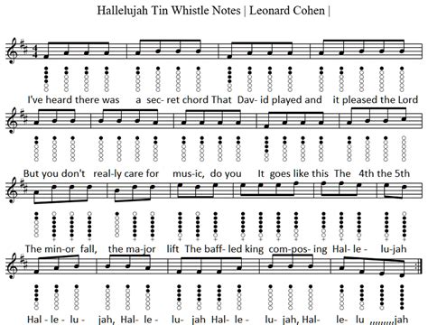 Hallelujah Tin Whistle Flute Sheet Music And Letter Notes Irish