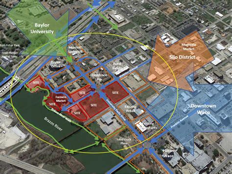 Brazos Riverfront Catalyst Urban Development