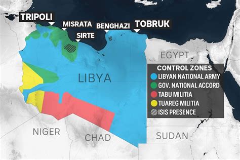 Moamar Gaddafi Has Been Dead Eight Years Yet Libya Is Still At War With