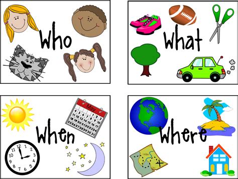 Wh Questions Lingdigi Clipart Full Size Clipart 2846400 Pinclipart