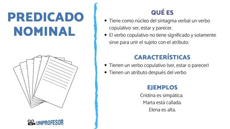 Qué Es El Predicado Nominal Resumen Con Ejemplos Y Ejercicios Resueltos