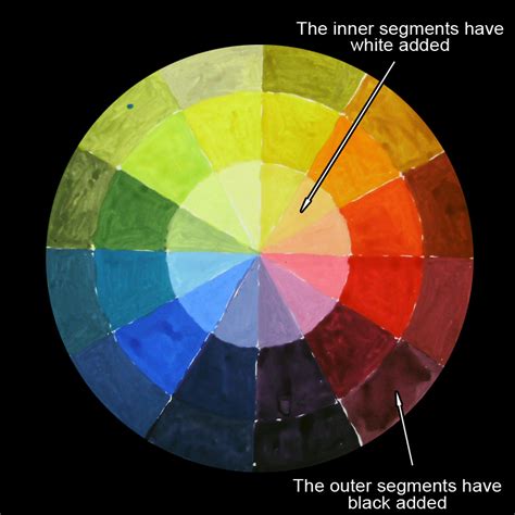 We did not find results for: How to make your own color wheel