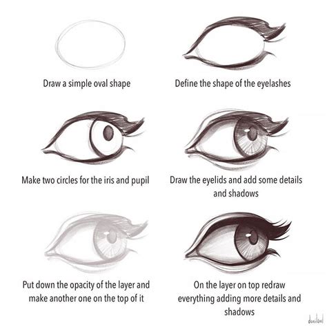 How To Sketch Eyes Step By Step 2008 He Where Got Came They Little