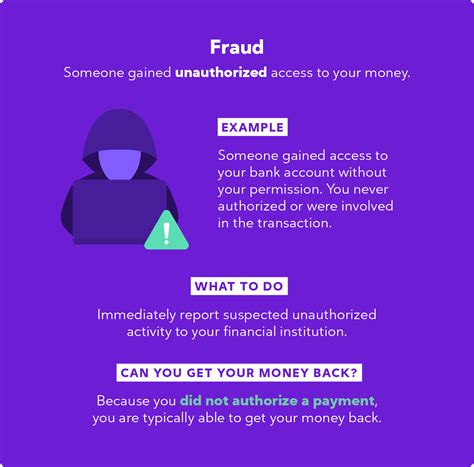 Understanding Fraud & Scams | Zelle