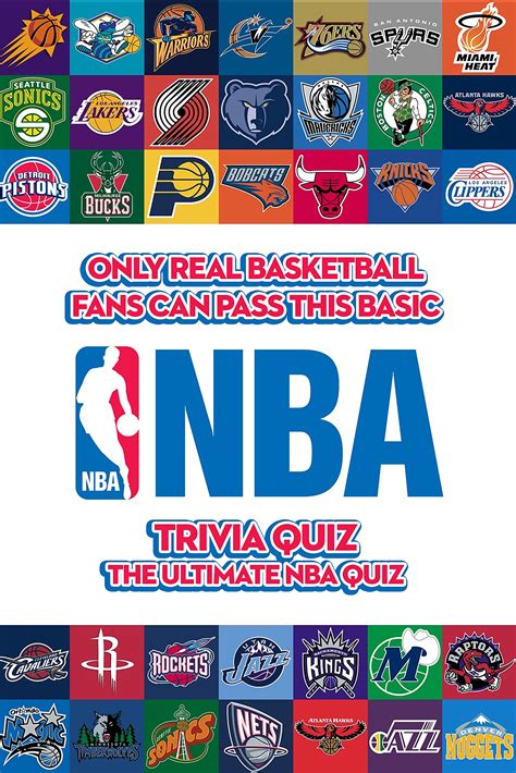 Only Real Basketball Fans Can Pass This Basic NBA Trivia Quiz: The