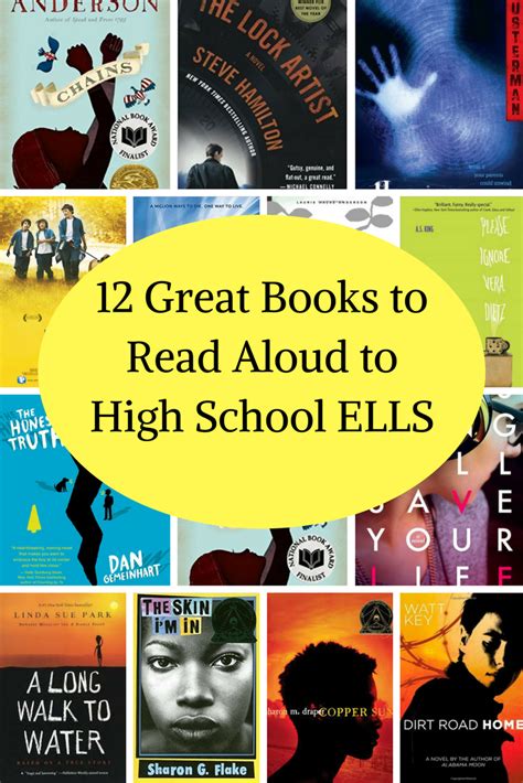Classroom Read Alouds For Ells High School Edition Part 1 High School