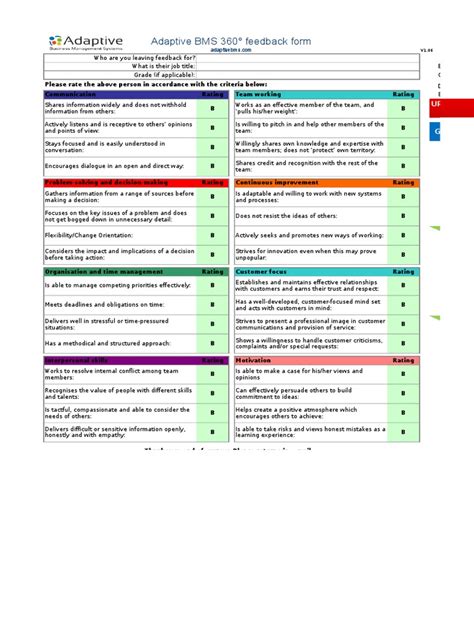 360 Degree Feedback Excel Template Free Adaptivebms Motivation