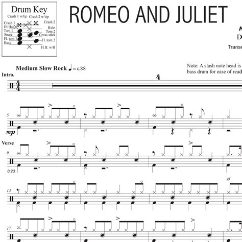Klik disini untuk menampilkan kumpulan chord bebi romeo. Dire Straits | OnlineDrummer.com