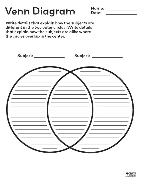 Using Venn Diagrams Worksheet