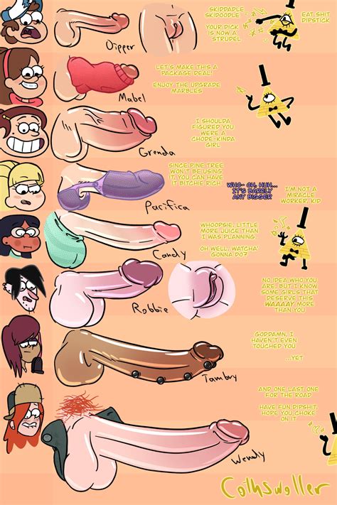 Post 4729470 Bill Cipher Candy Chiu Cothswoller Dipper Pines Gravity Falls Grenda Grendinator