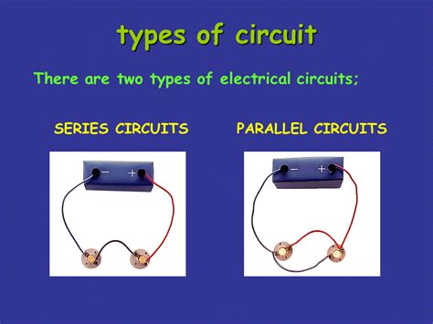 And ac, or alternating current (like from your wall outlets) luckily, there are many different ways, ranging from the simplest static electrical charge produced by merely rubbing materials together, to. Electrical Circuits - Presentation Physics - SliderBase