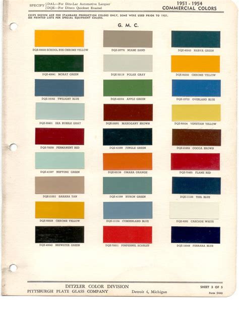 Paint Chips 1953 Gmc Chevy Truck Car Paint Colors Chevy Trucks