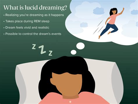 The Surprising Benefits Of Lucid Dreaming Explained Zinus